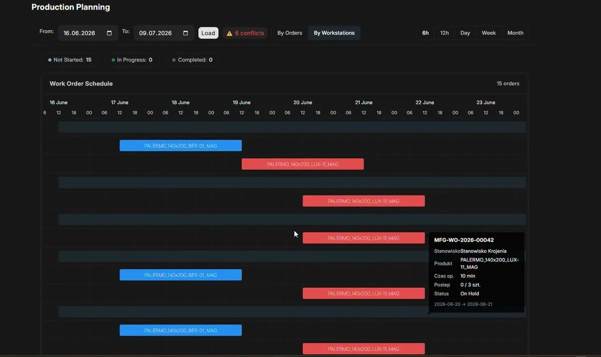Resource conflicts in the ERPNext production schedule