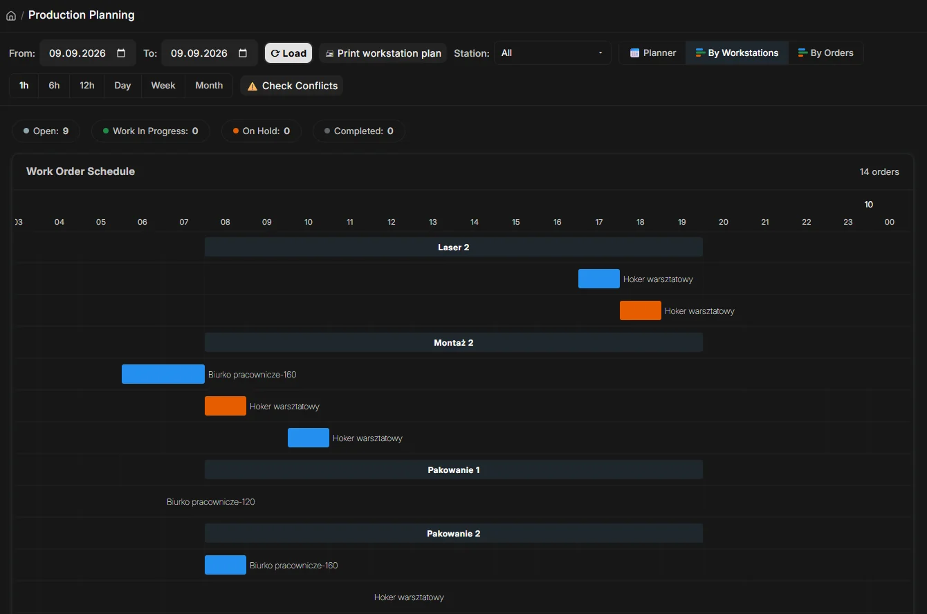 ERPNext production schedule: orders on a timeline, grouped by workstation