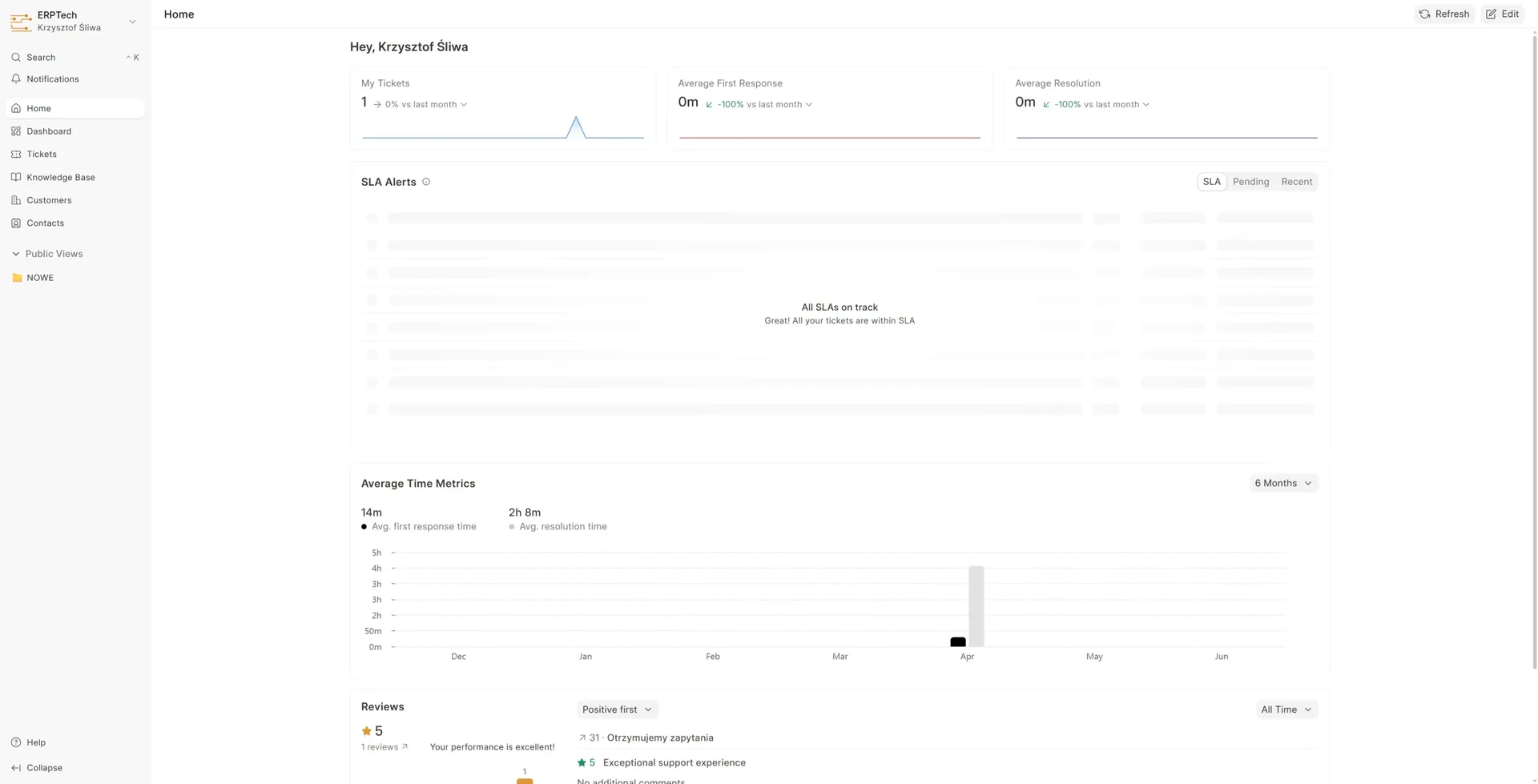 Helpdesk dashboard with a ticket list and response times